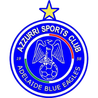 Blue Eagles