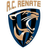 AC Renate logo