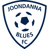 Joondanna