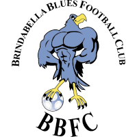 Brindabella