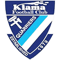 Kiama