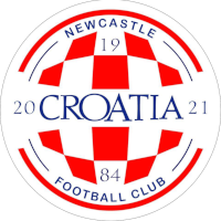 Croatia