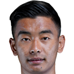 Wungyanyg Muirang profile photo
