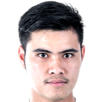 Suwannapat Kingkaew profile photo